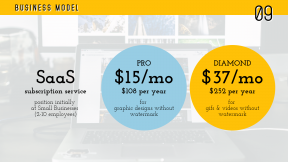 PixTeller PitchDeck